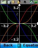 GraphViewer GraphViewer