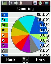 Handylearn Counter